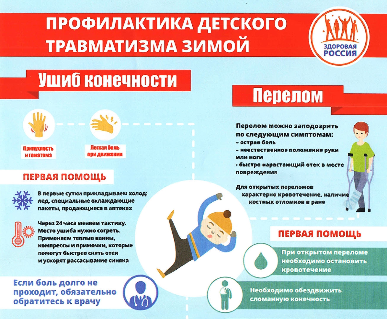 Детский травматизм 9